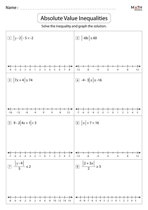 absolute value inequalities worksheet with answers Epub