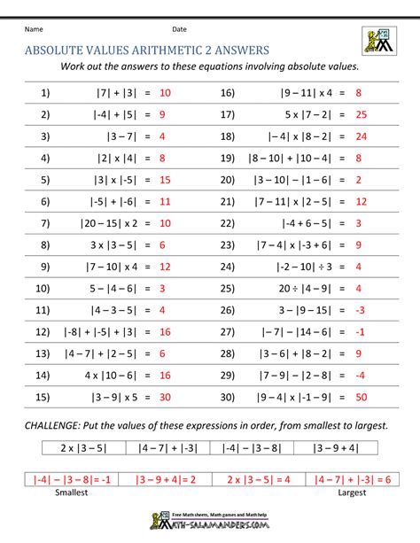 absolute value worksheets with answers PDF