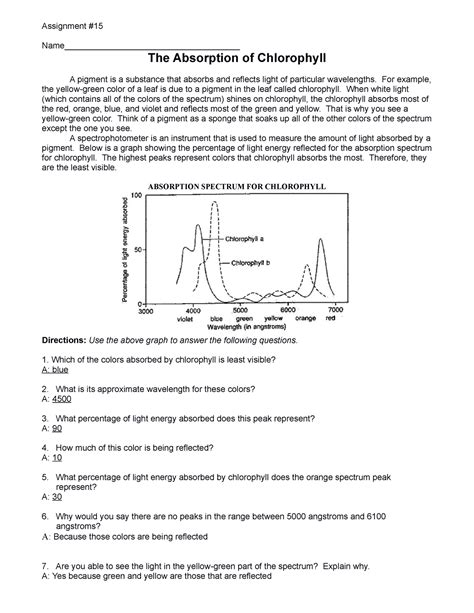 absorption of chlorophyll answer key Kindle Editon