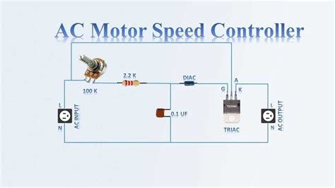 ac motor speed control PDF