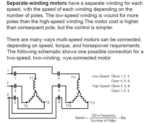 ac motor theory winding Epub