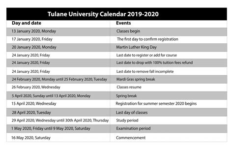 academic calendar tulane