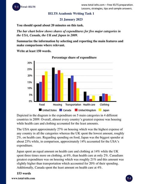 academic ielts writing task 1 sample answers PDF