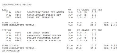 academic probation sdsu