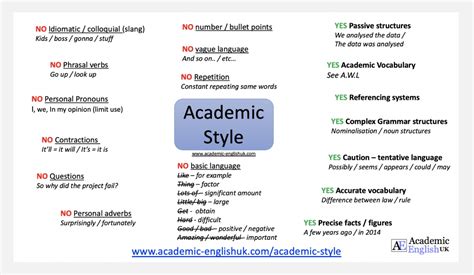 academic writing style iii answer key Reader