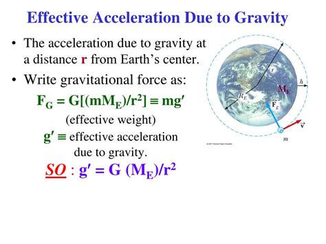 acceleration due to gravity in ft