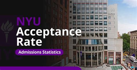 acceptance rate nyu law