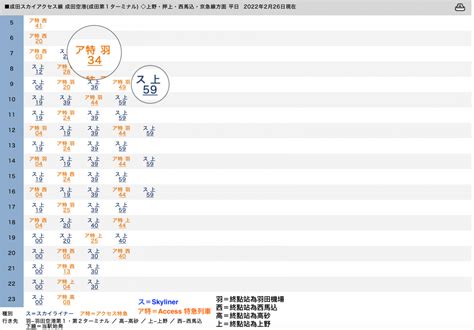 access express 時刻表