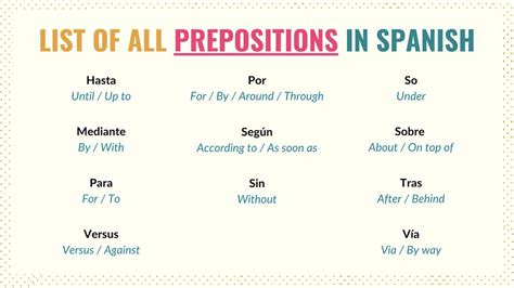according to in spanish