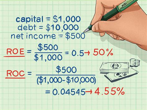 account for return of capital