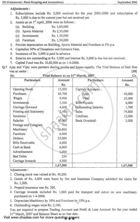 accountancy board exam 2009 Kindle Editon