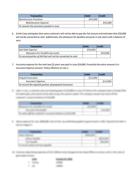 accounting 24e exercise answers Doc