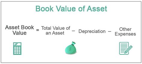 accounting book value examples PDF