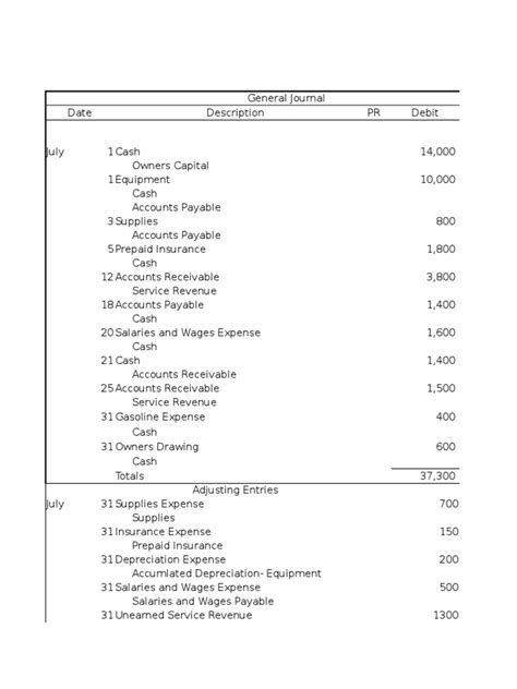 accounting capstone solution manual PDF