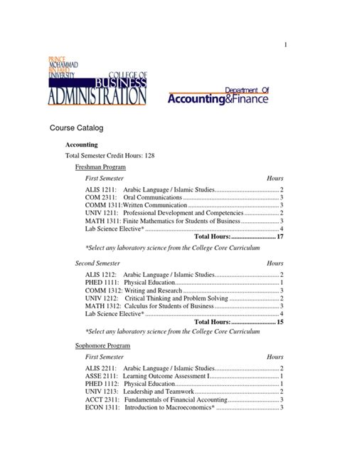 Accounting Course Catalog