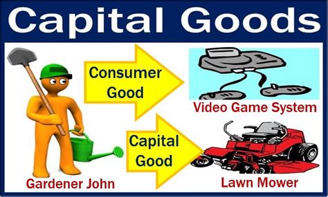 accounting definition of capital goods Doc