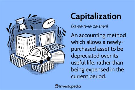 accounting definition of capitalisation PDF