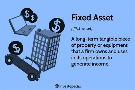 accounting definition of fixed assets Epub