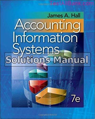 accounting information systems james hall solutions manual Reader