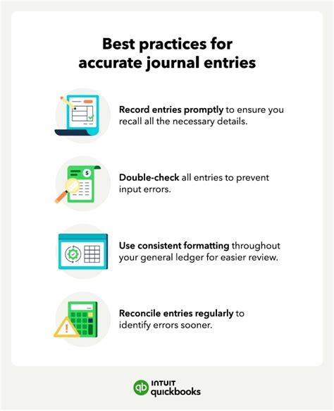 accounting journal entry best practices Kindle Editon