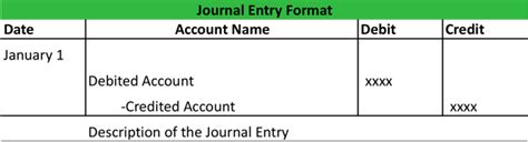 accounting journal entry format Doc