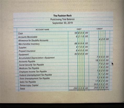 accounting mini practice set 2 answer Epub