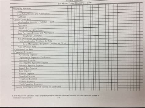 accounting mini practice set 2 answers PDF