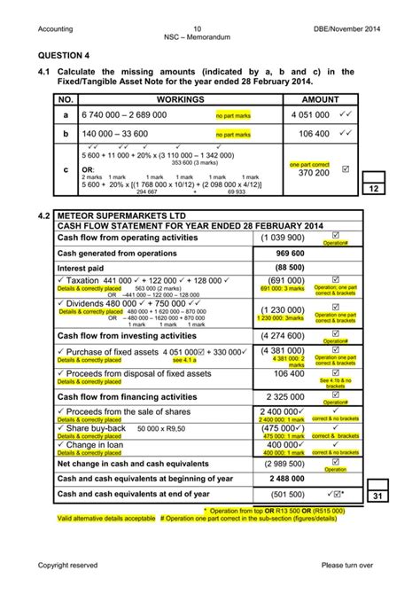 accounting paper grade 12 2014 march test PDF