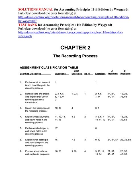 accounting principles 11th edition answer key Kindle Editon