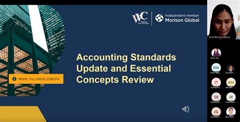 accounting standards update 2014 02 Reader