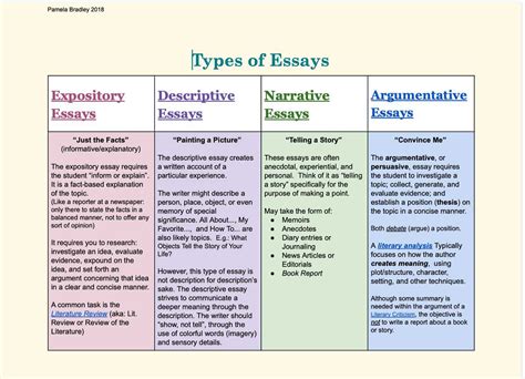 accounting-reinforcement-activity-2-part-a-answers Ebook Kindle Editon