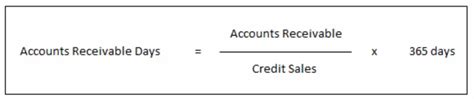 accounts receivable days formula