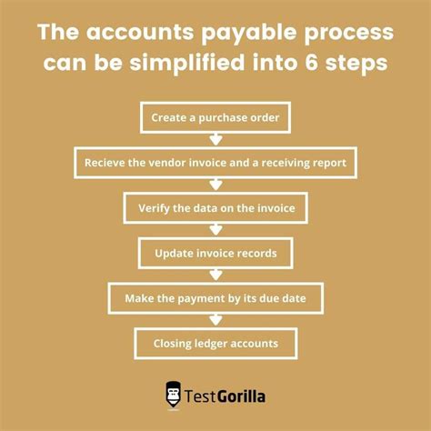 accounts-payable-skills-assessment-42623 Ebook Reader