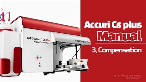 accuri c6 user manual Epub