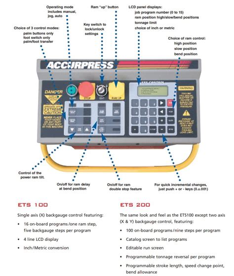 accurpress ets 100 manual Epub