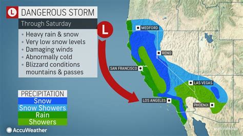 accuweather davis ca Epub