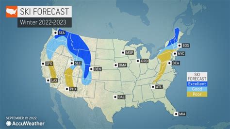 accuweather durango co Kindle Editon