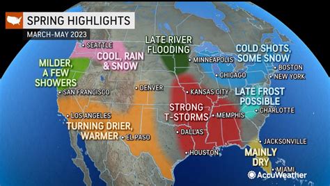 accuweather long range forecast Doc