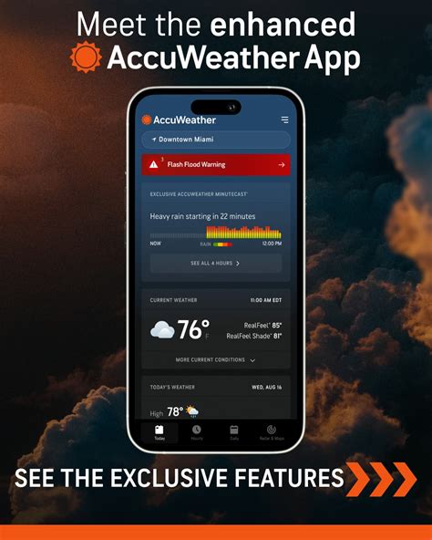 accuweather san diego Epub