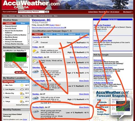 accuweather vancouver bc Doc