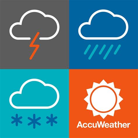 accuweather washington dc Doc