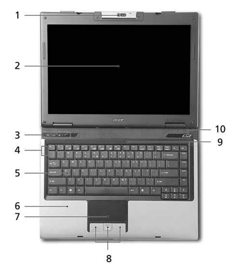 acer aspire 3050 user manual Reader