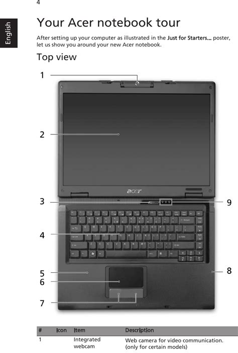 acer aspire 5515 instructions Doc