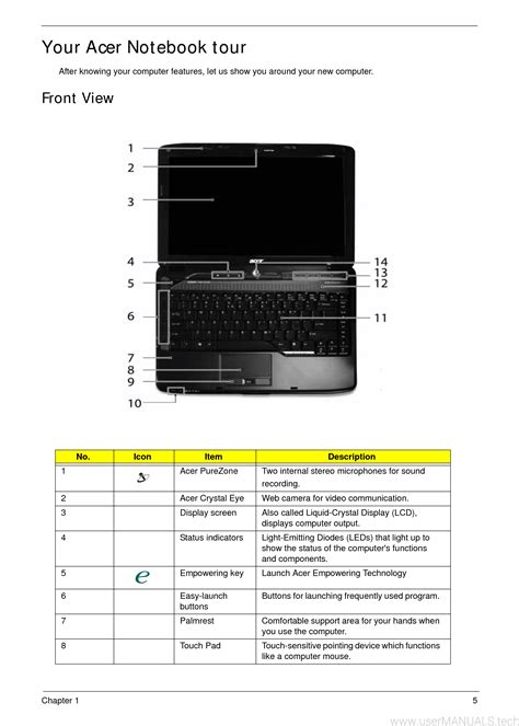 acer aspire laptop repair manual Reader