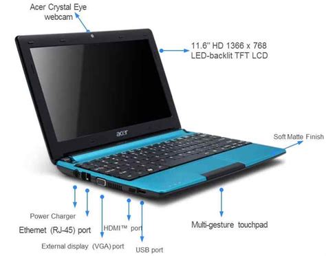 acer aspire netbook manual Reader