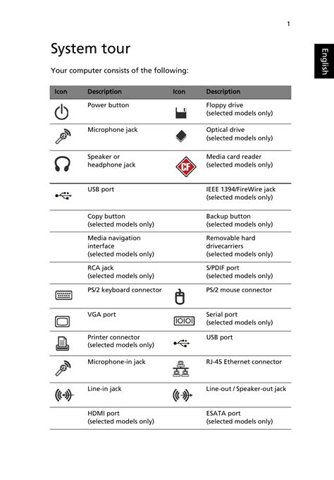 acer x223w user guide Kindle Editon