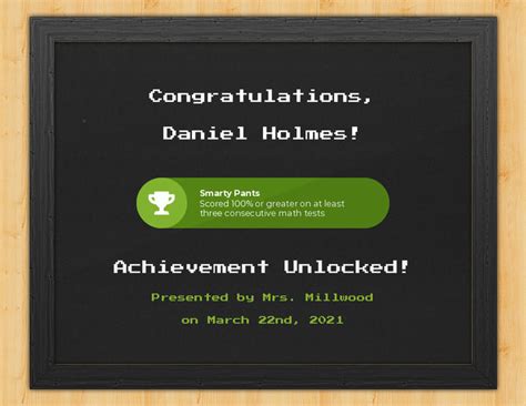 achievement unlocked creator