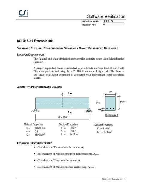 aci 318 11 pdf Kindle Editon