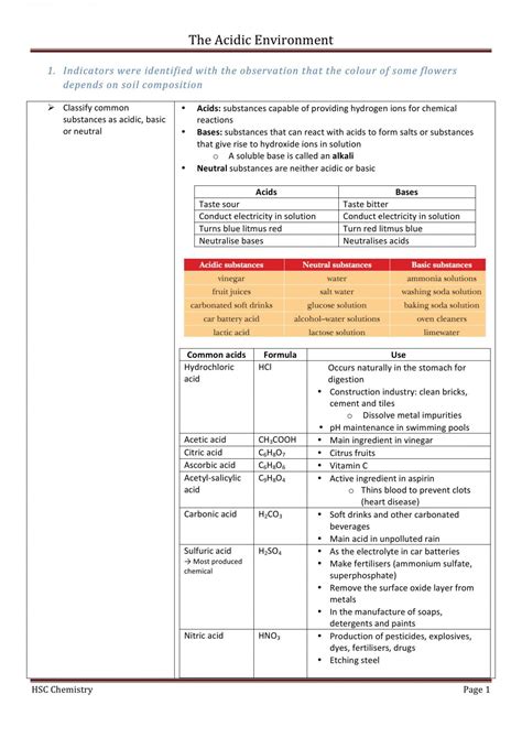 acidic environment answers dot point hsc slider Epub