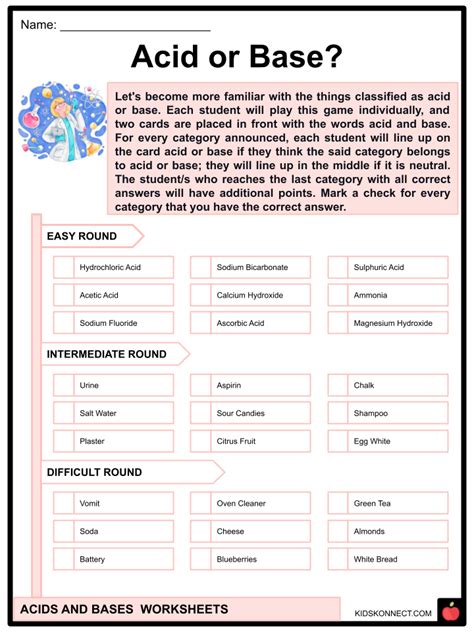 acids and bases an introduction worksheet answers Reader